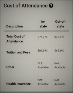 AAMC MSAR database for Medical School